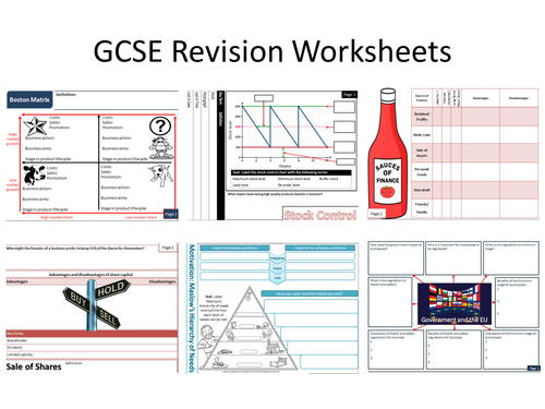 Unit 3 Edexcel GCSE Business revision pages