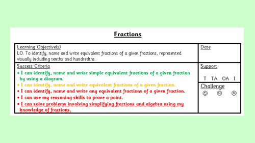Equivalent fractions and simplifying fractions Yr 5 differentiated 4 levels of challenge 