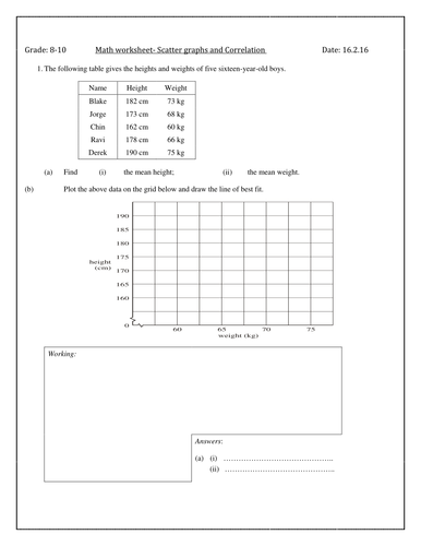 Scatter Diagram Worksheet