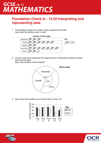 OCR Maths: Foundation GCSE - Check In Test 12.02 Interpreting and representing data