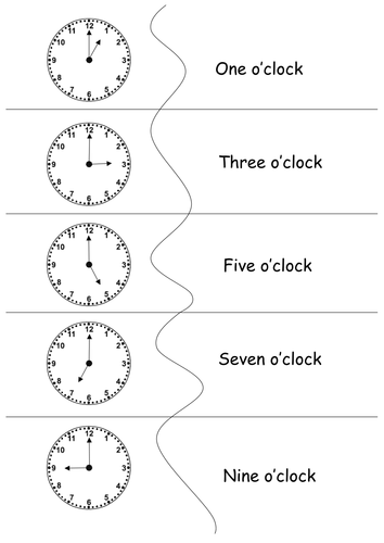 Introduction to Telling the time - Analogue Version - Matching Game