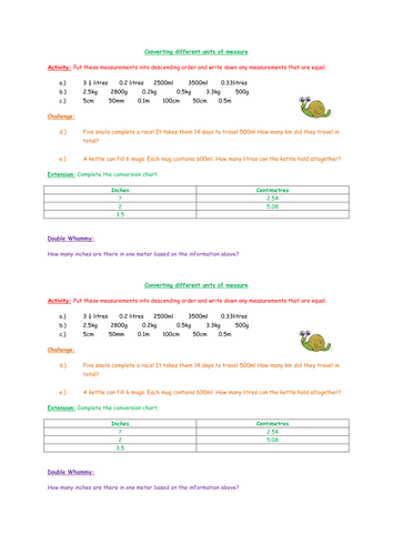 Converting different units of measure and ordering in different contexts and measures kg ml litre
