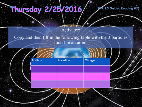 Physics 1.3 Magnetic Earth PowerPoint and Guided Notes