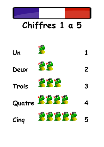 French Chiffres Un a Cinq Numbers 1 to 5 Worksheet