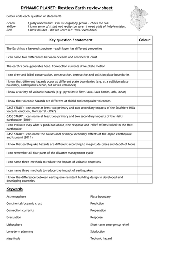 Edexcel GCSE Geography B - Bumper Assessment or Revision Pack - Review Sheets & End of Unit Tests