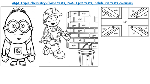 AQA GCSE C3 Qualitative tests