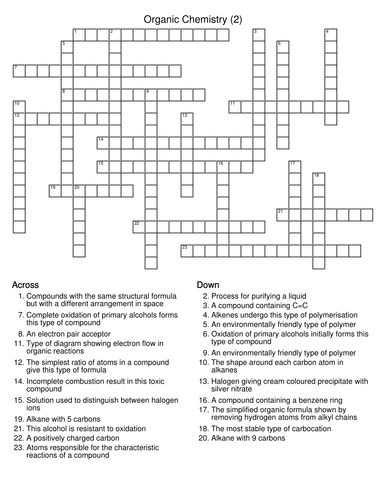 AS chemistry revision for OCR A Module 4