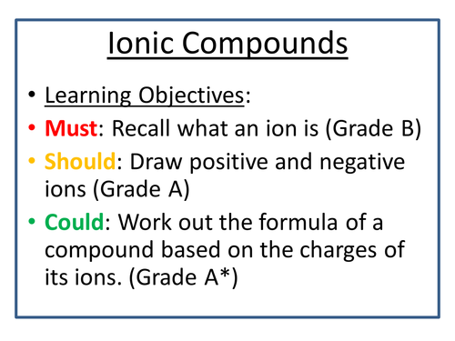 Ionic Bonding - Complete lesson with activities