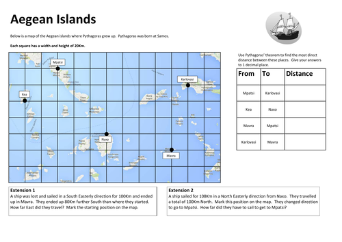 Pythagoras - Aegean Islands