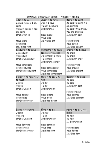 present-tense-irregular-verbs-teaching-resources