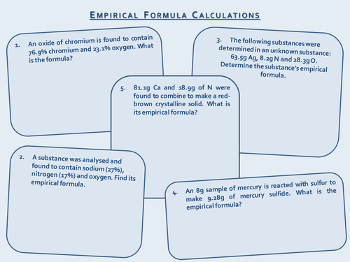 Empirical and Molecular Formula