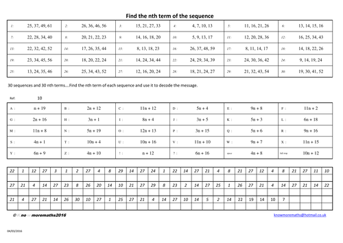 Nth term of a linear sequence coded message various sheets
