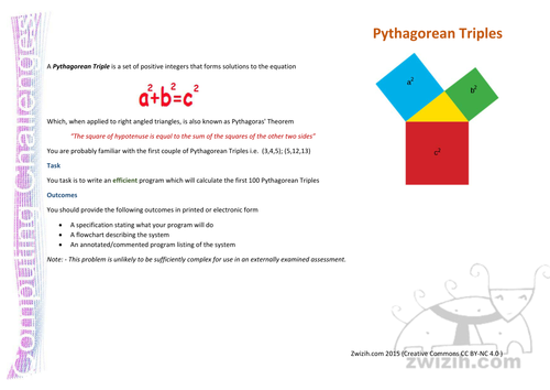 Pythagoras theorem image