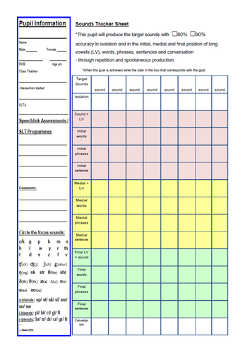 Speech Sounds Tracker Sheet