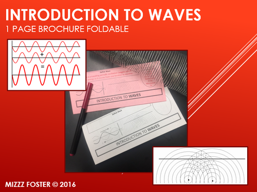 Wave Introduction Brochure Foldable