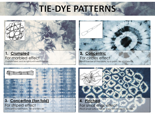 Year 8 Decorative Techniques A3 Help sheets and Workbook.