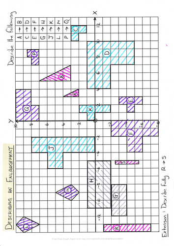 Describing an enlargement