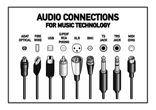 Audio Connections for Music Technology