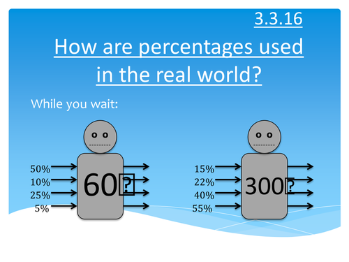 Percentages within word problems Year 6