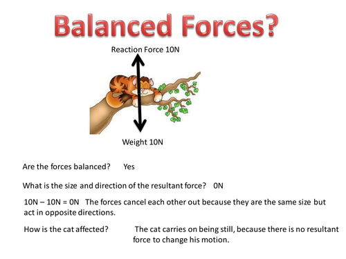 Balanced & Unbalanced Forces and Resultant Force 