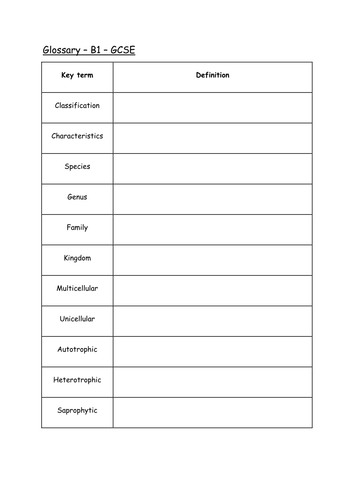 Classification (The 5 Kingdoms)