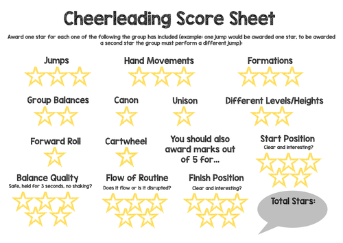 Cheerleading Peer Assessment Score Sheet