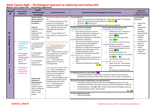MTLP Lesson Plan - Week 28 Obessive Compulsive Disorder