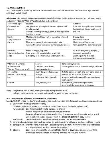 igcse biology chapter 7 animal nutrition teaching resources