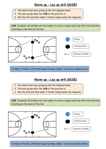 Basketball drills student task cards