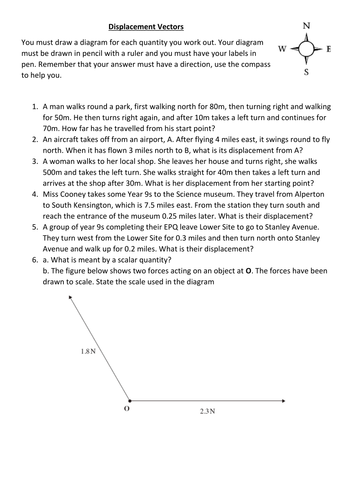 Scalar and Vector quantities for AQA new Physics GCSE