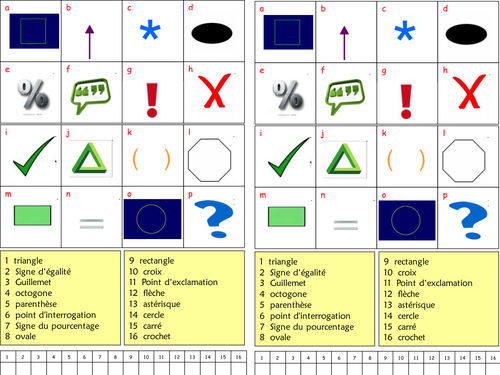 mathematical symbols and punctuation in French