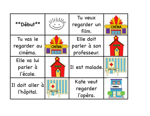 Community - 32 Intermediate French Race Card Game - Oral communication