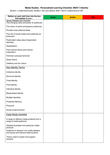 AQA PLCs for GCSE, AS and A2 Media Studies