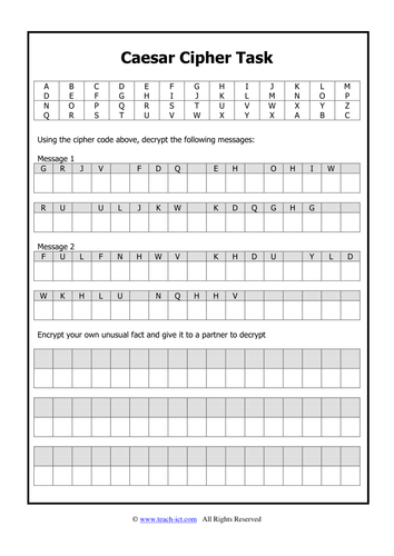 Cesear Cypher Task 