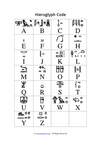 Hieroglyphics task 