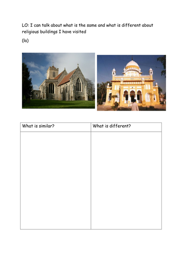 RE comparing church and Gurdwara TOPIC SPECIAL PLACES