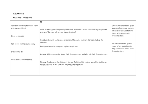 RE 7 weeks plan Religion through stories Year 2