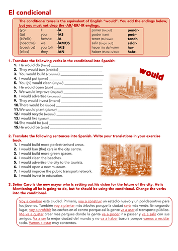 Mi ciudad hoy y mañana  + el condicional