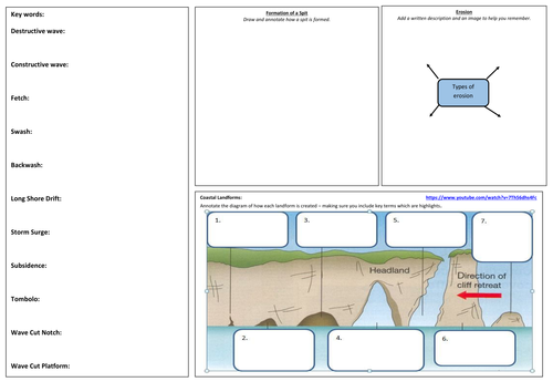 Guided Revision Sheets