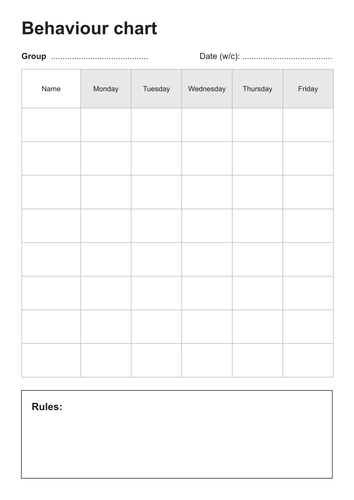 Blank Behaviour Chart