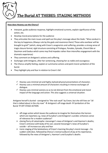 The Burial at Thebe: Staging methods AO2