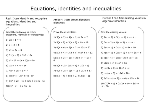 algebra revision formulae and equations teaching resources