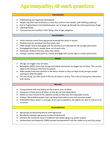 G674 Inequality key points for 40 mark questions