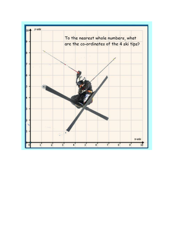 KS2 Coordinates and Translation