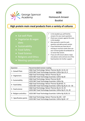 AQA Protein exam question revision questions and answer booklet
