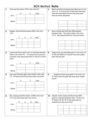 Ratio Box Method Teaching Resources