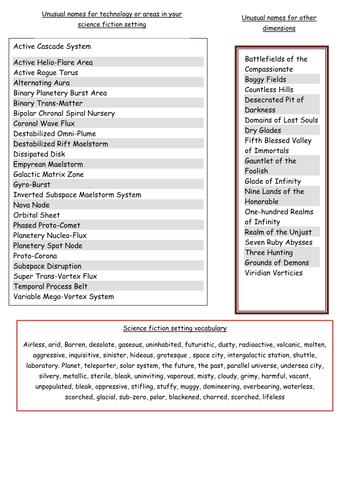 Science Fiction Settings