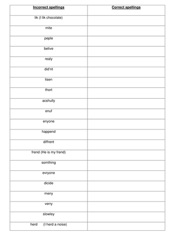 Common misspellings worksheet