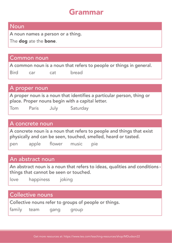 Grammar - Nouns (Common, proper, concrete, abstract, collective) poster and PPT activity