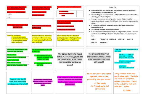 Maths Snooker Activity - Probability Y8 task